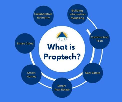 Safe Ways to Buy Property Without Traveling to Nigeria: The PropTech Revolution image